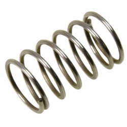 Belly button spring, safety
